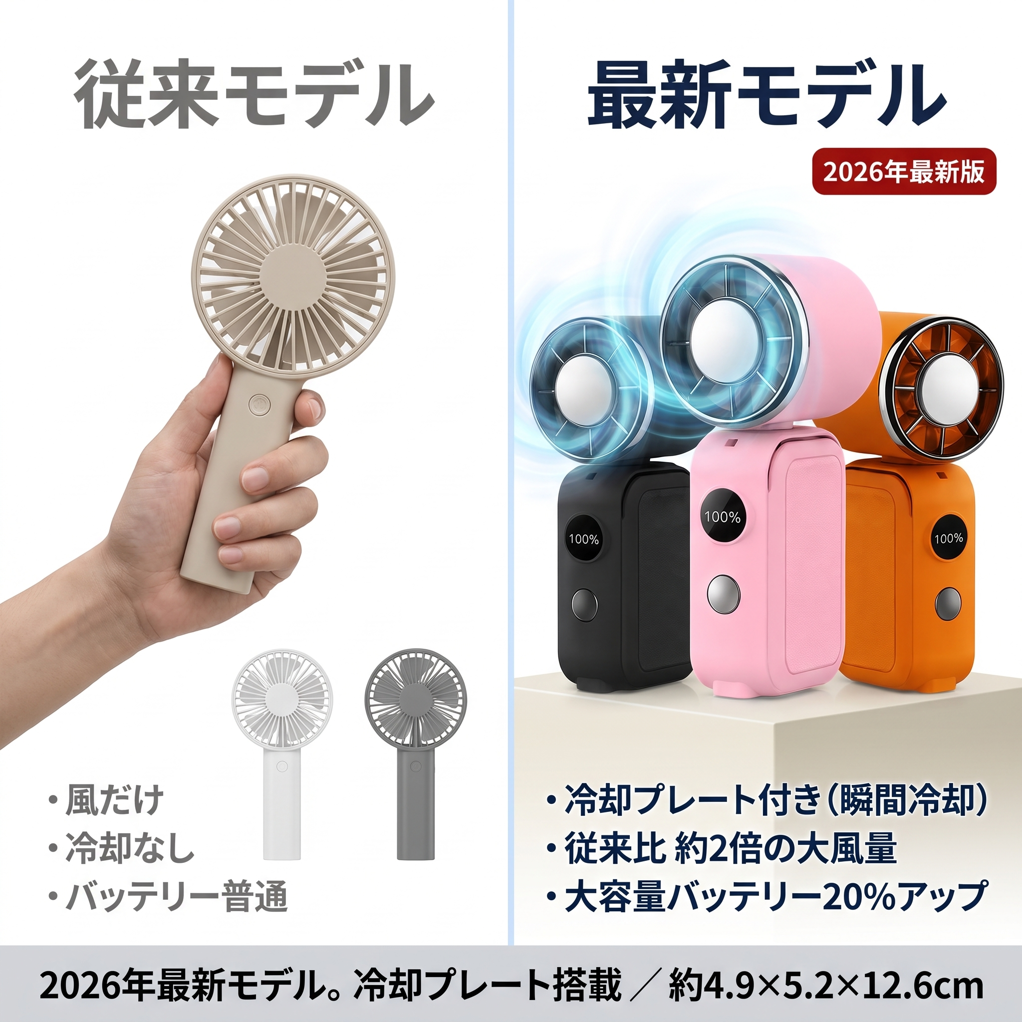 Suzumi™【1秒冷却・マグネット機能】超小型ペルチェ冷却ハンディファン [限定カラー]